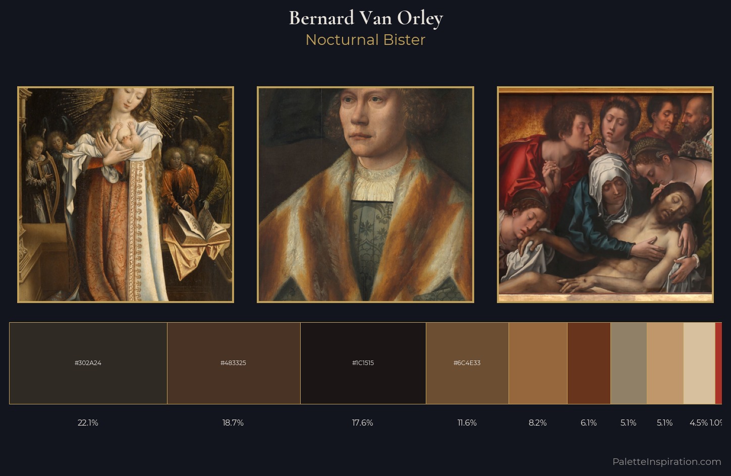 Bernard Van Orley Palette 8 — Nocturnal Bister