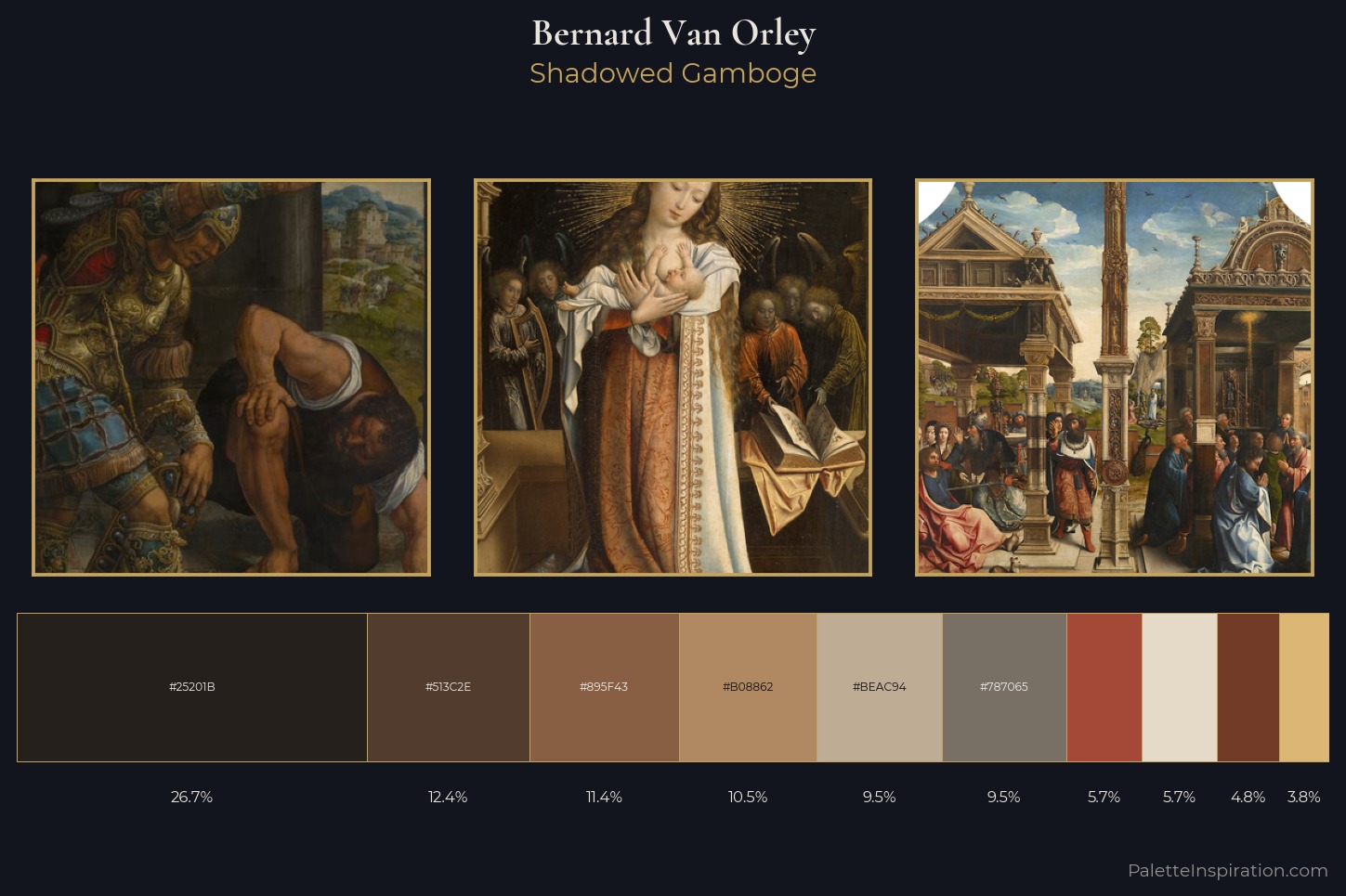 Bernard Van Orley Master Palette