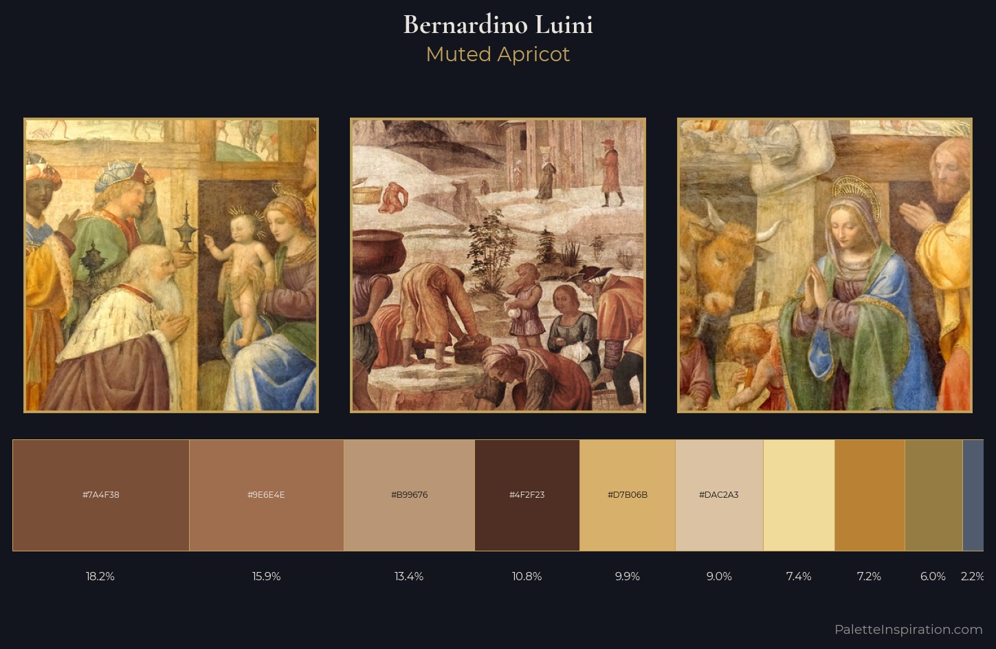 Bernardino Luini Palette 1 — Muted Apricot