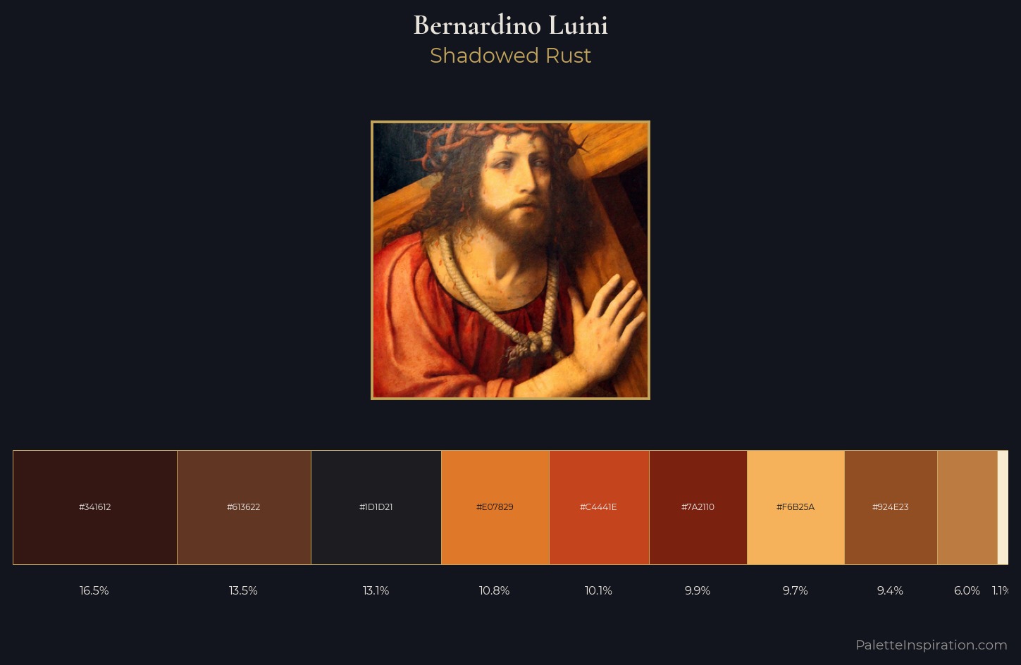 Bernardino Luini Palette 2 — Shadowed Rust