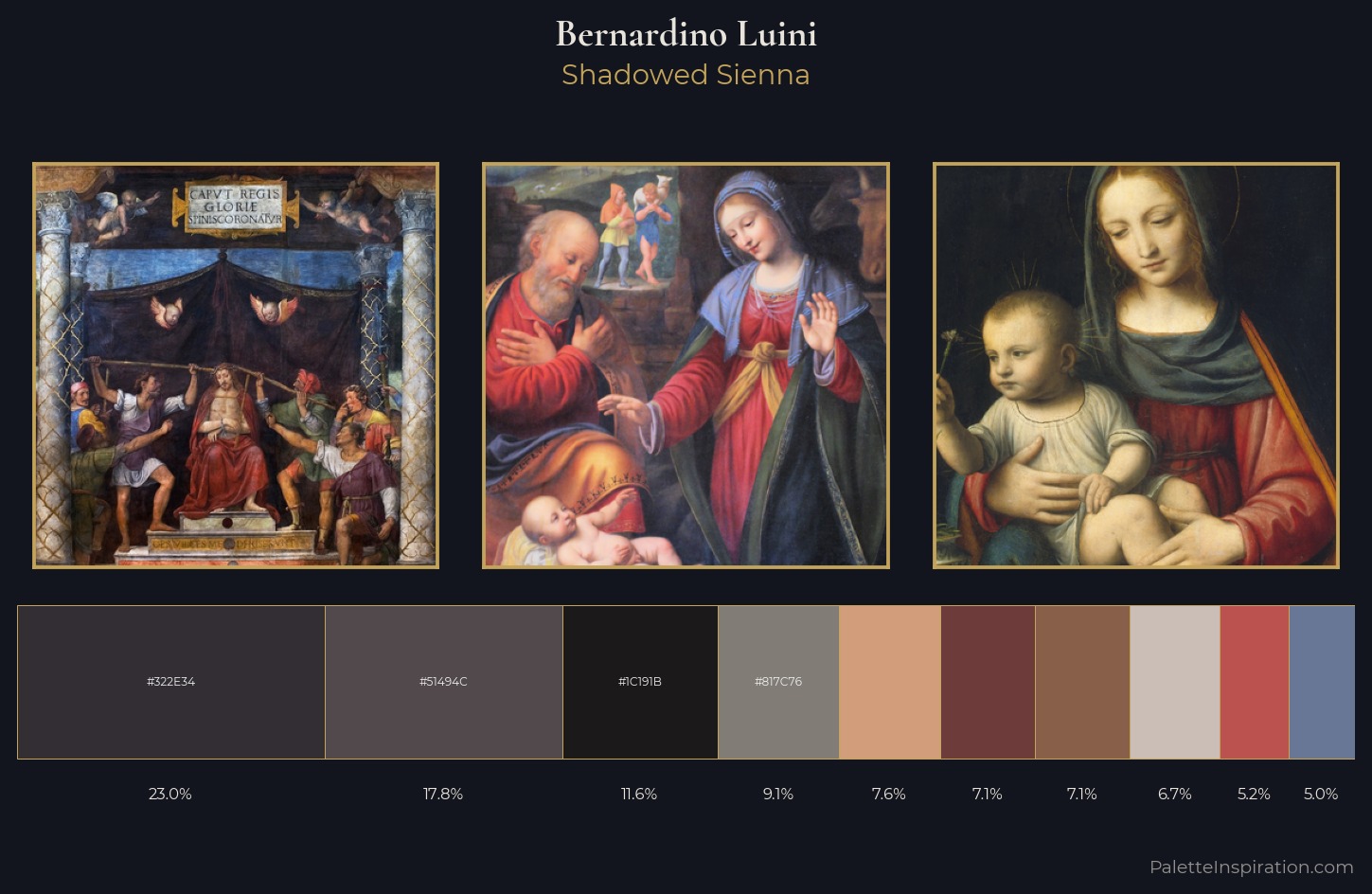 Bernardino Luini Palette 4 — Shadowed Sienna