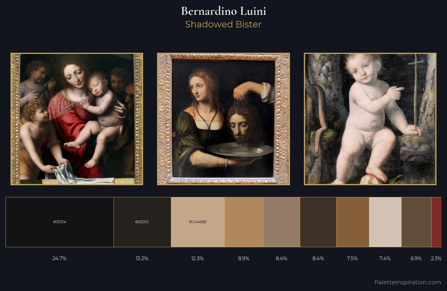 Bernardino Luini Palette 5 — Shadowed Bister