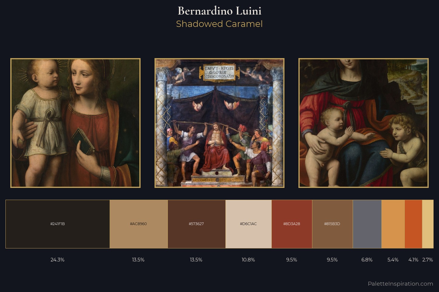Bernardino Luini Master Palette