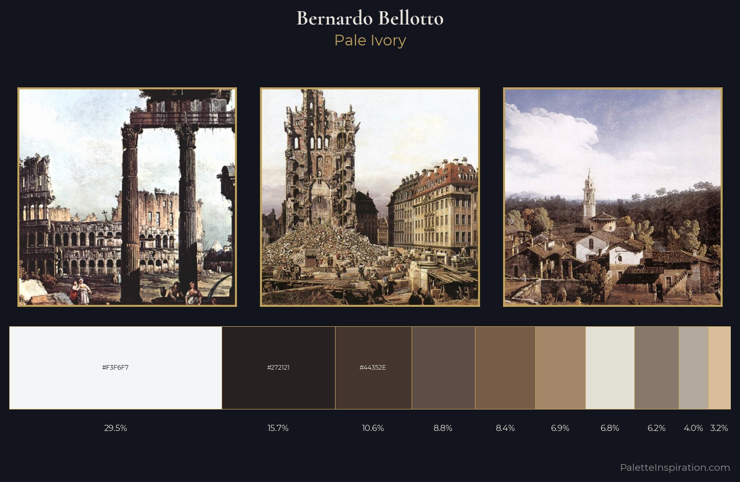 Bernardo Bellotto Palette 2 — Pale Ivory