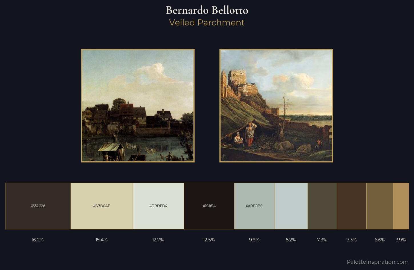 Bernardo Bellotto Palette 7 — Veiled Parchment