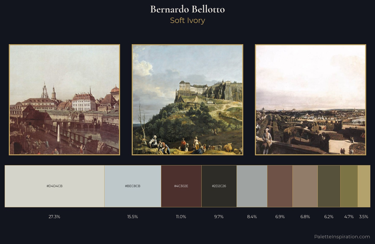 Bernardo Bellotto Palette 8 — Soft Ivory