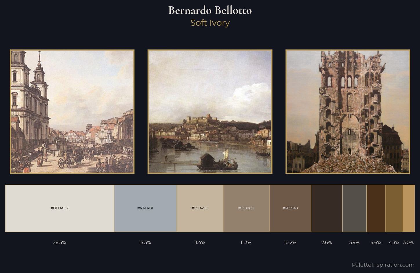 Bernardo Bellotto Palette 9 — Soft Ivory