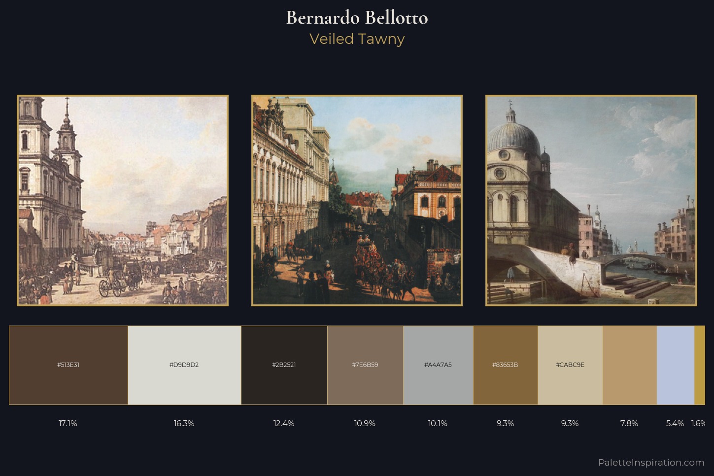 Bernardo Bellotto Master Palette