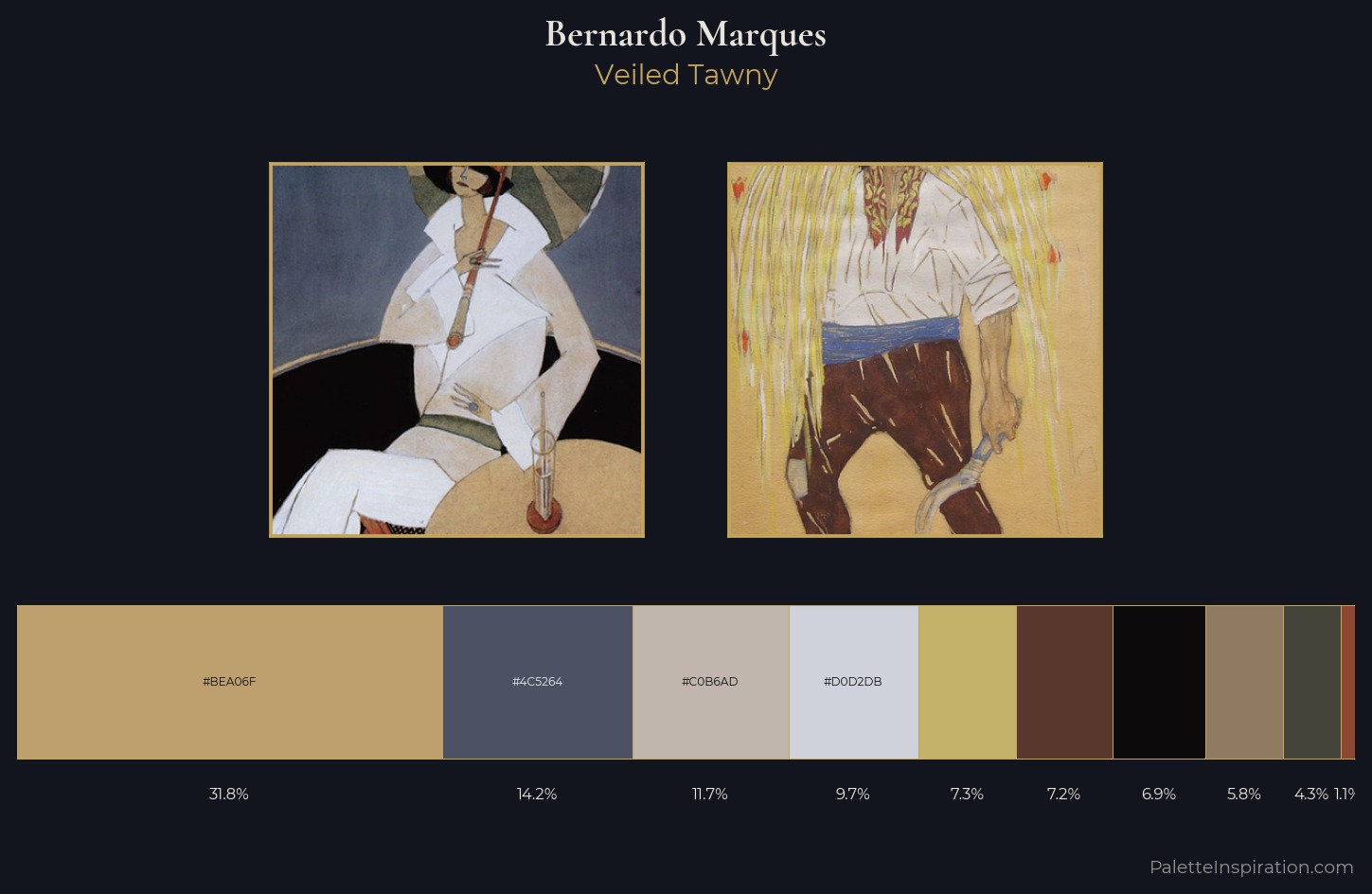Bernardo Marques Palette 1 — Veiled Tawny