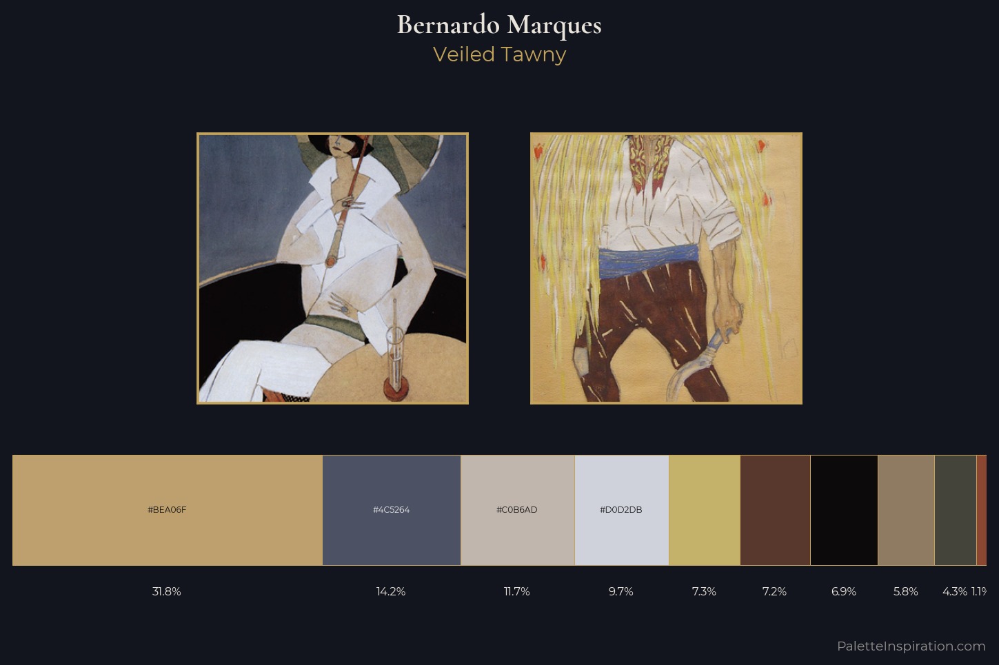 Bernardo Marques Master Palette — Veiled Tawny