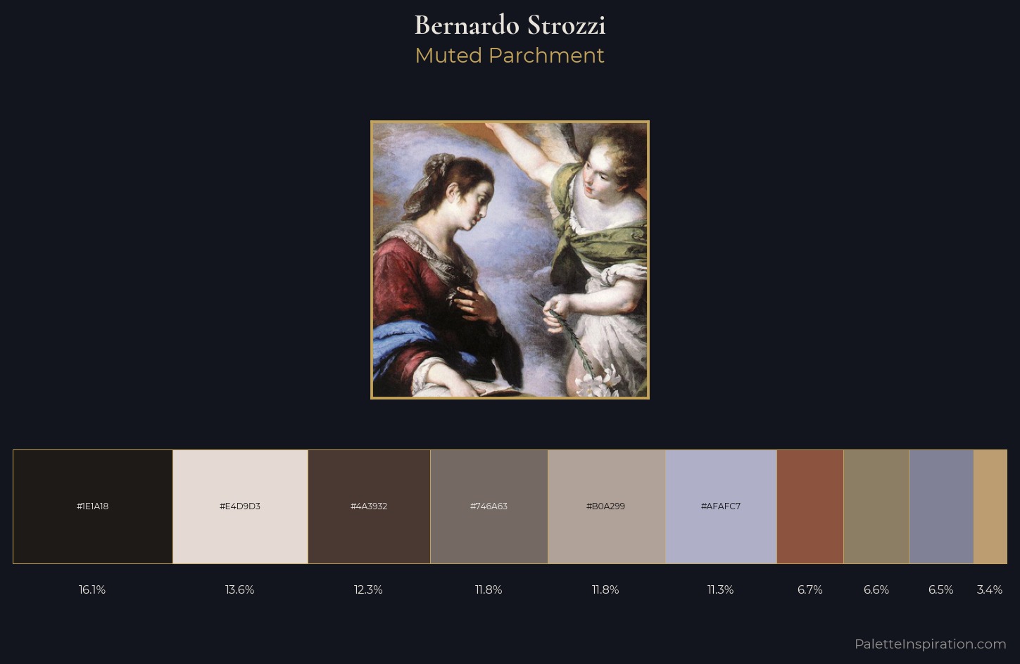 Bernardo Strozzi Palette 1 — Muted Parchment