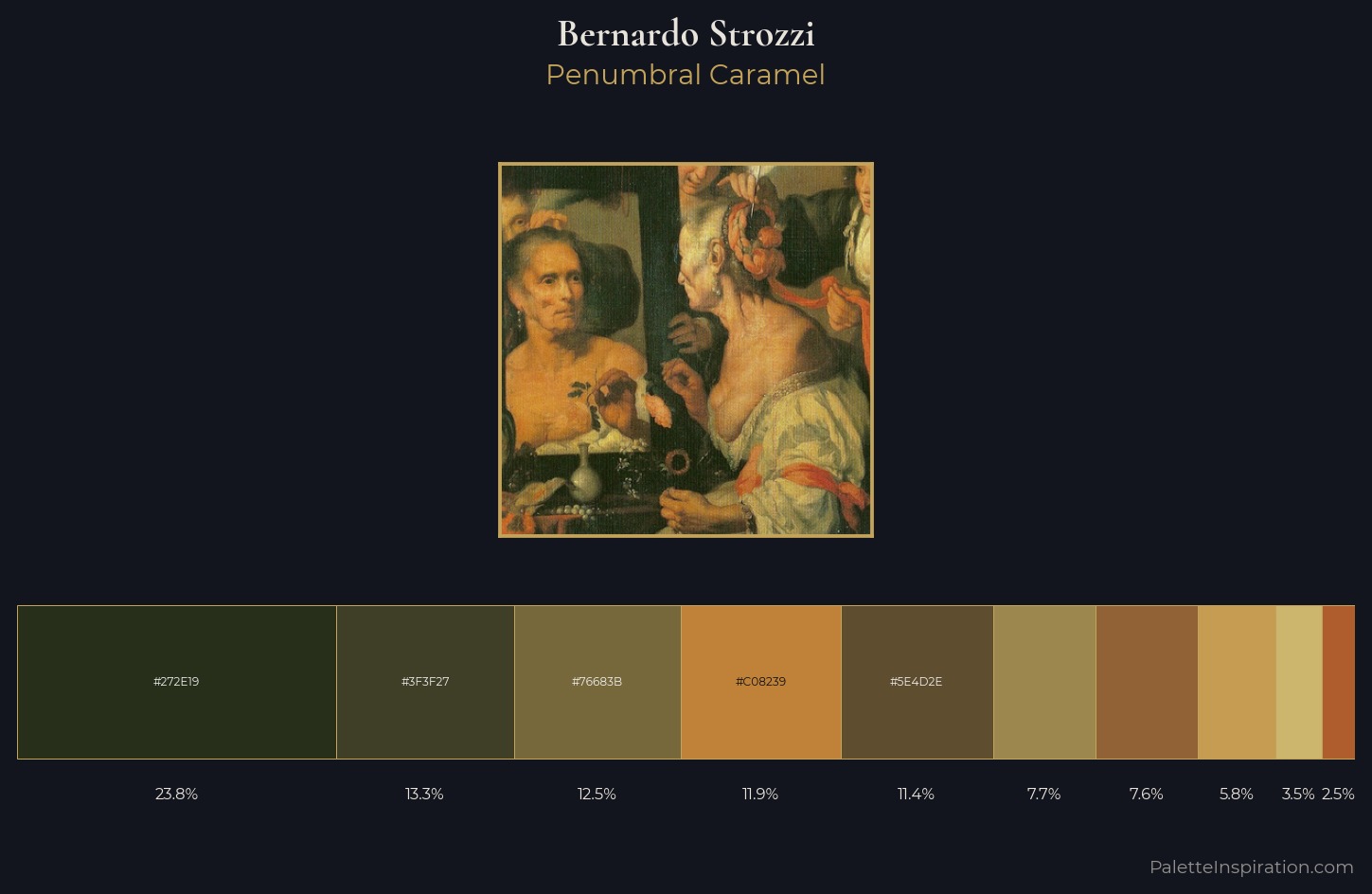 Bernardo Strozzi Palette 3 — Penumbral Caramel