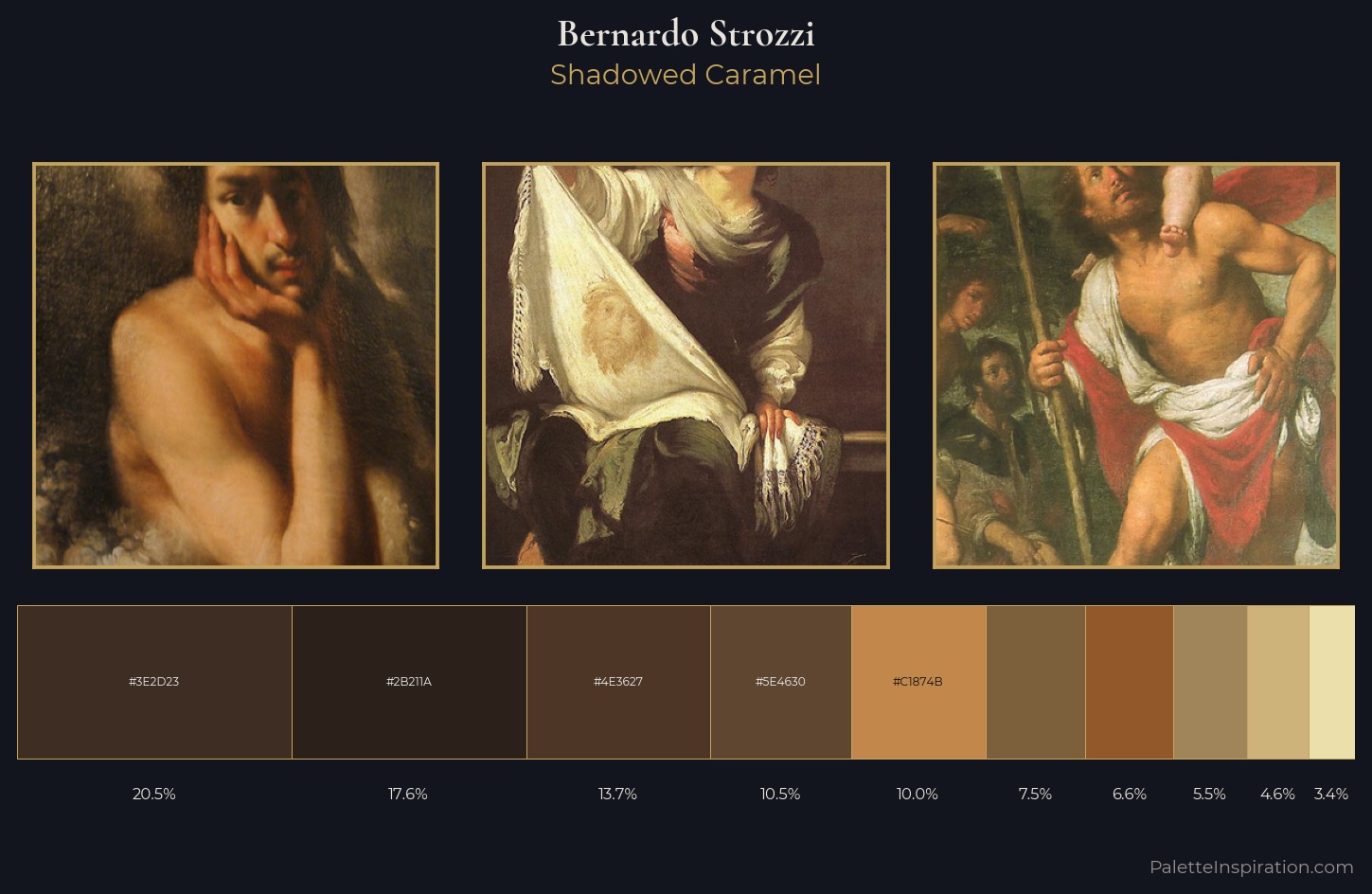 Bernardo Strozzi Palette 4 — Shadowed Caramel
