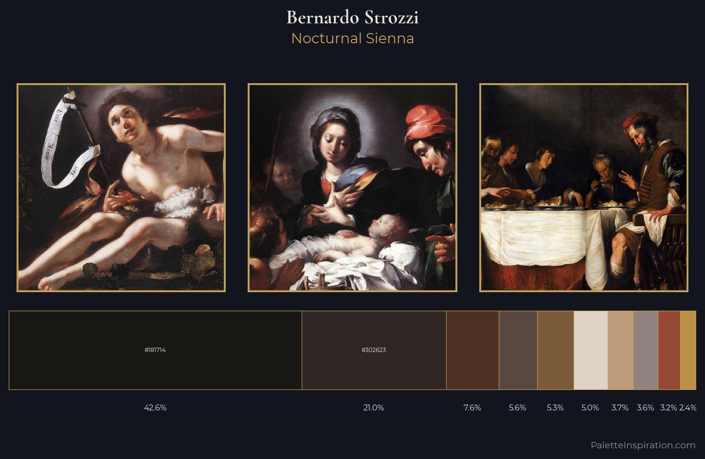 Bernardo Strozzi Palette 6 — Nocturnal Sienna
