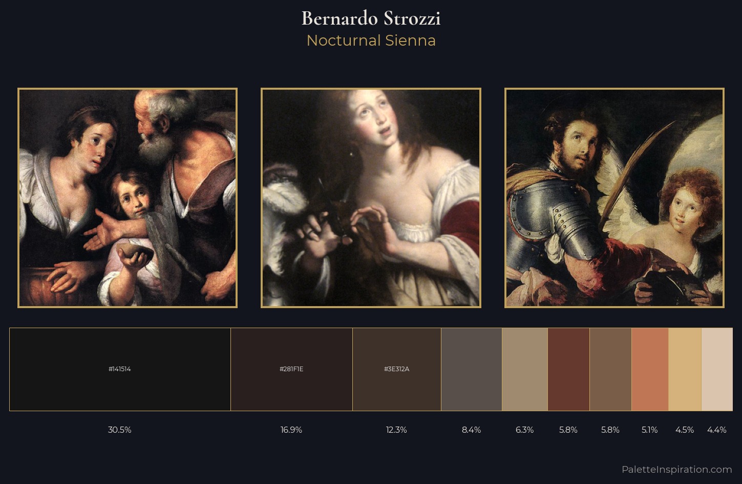 Bernardo Strozzi Palette 7 — Nocturnal Sienna
