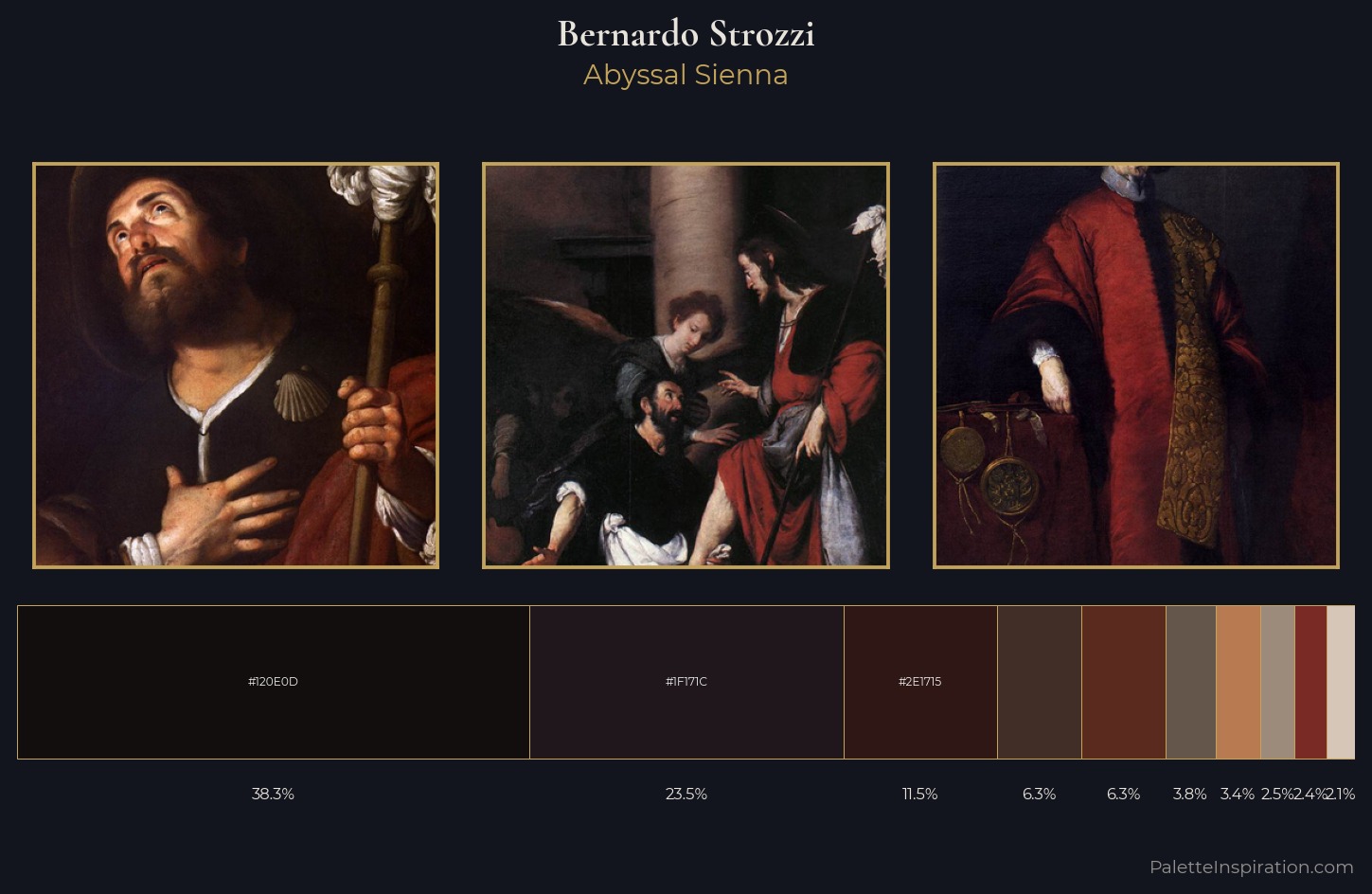 Bernardo Strozzi Palette 9 — Abyssal Sienna