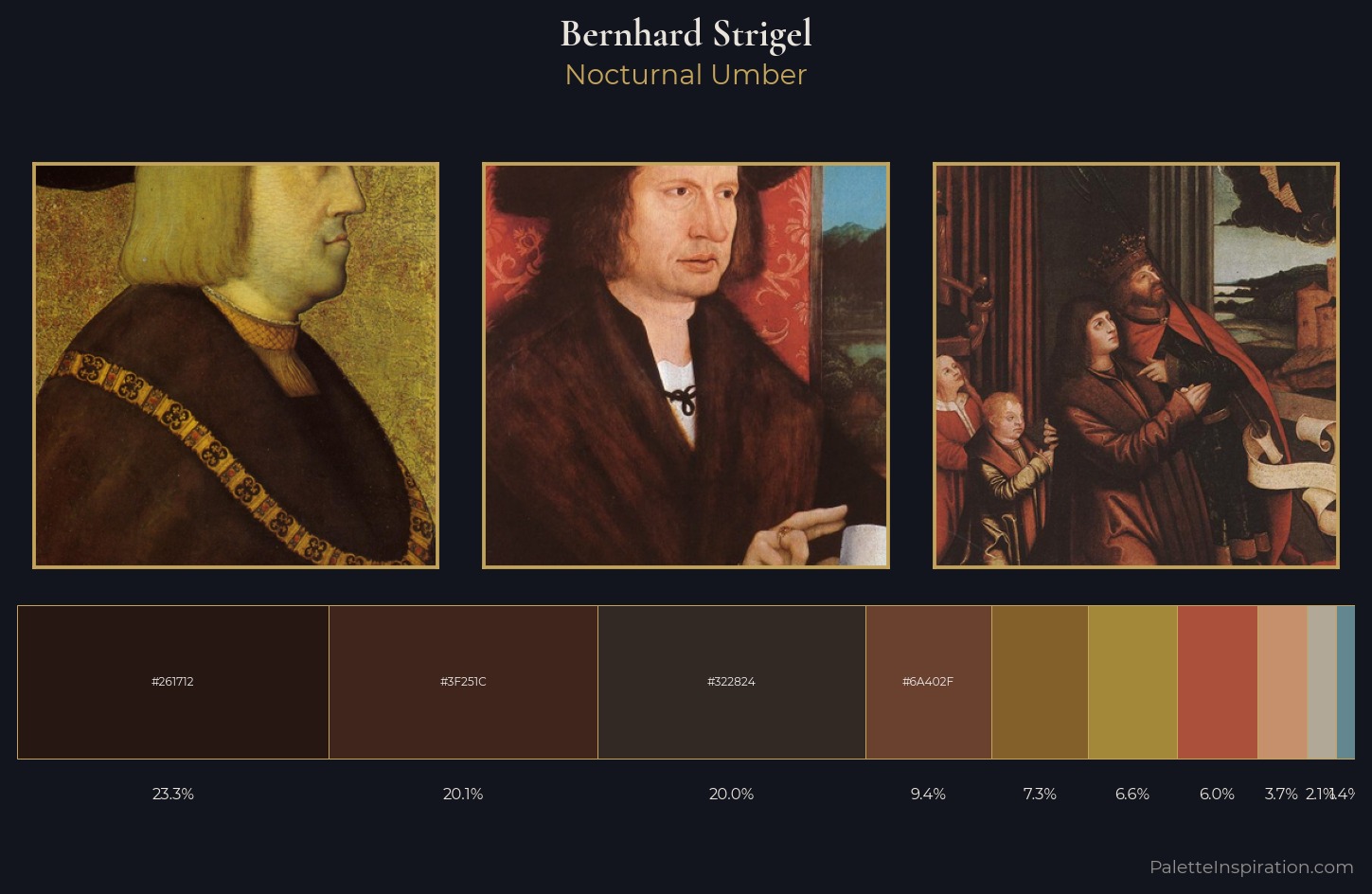 Bernhard Strigel Palette 5 — Nocturnal Umber