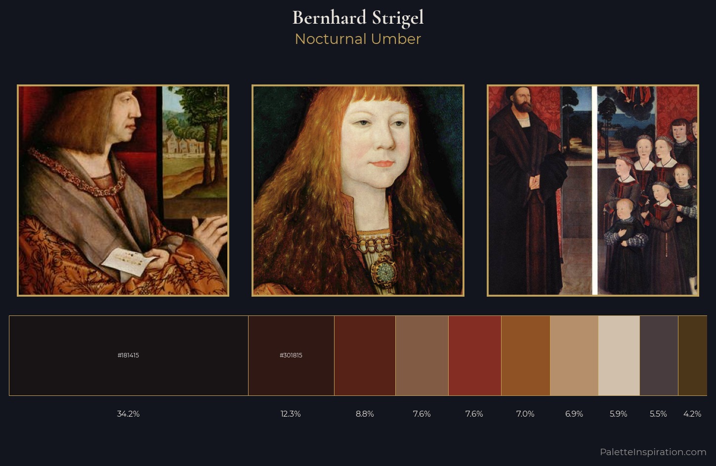 Bernhard Strigel Palette 7 — Nocturnal Umber