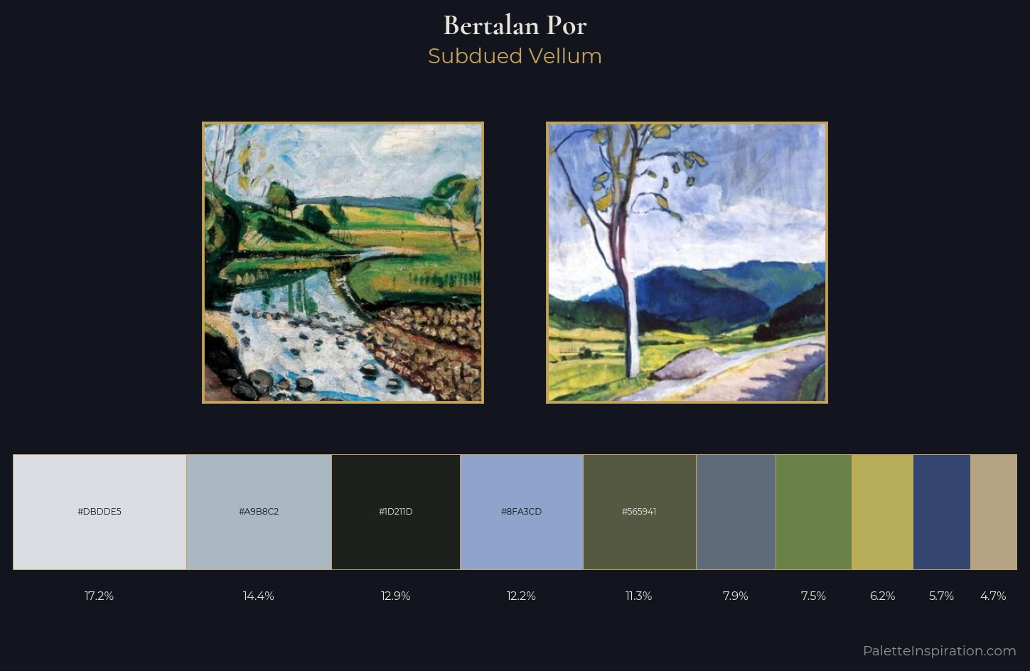 Bertalan Por Palette 1 — Subdued Vellum