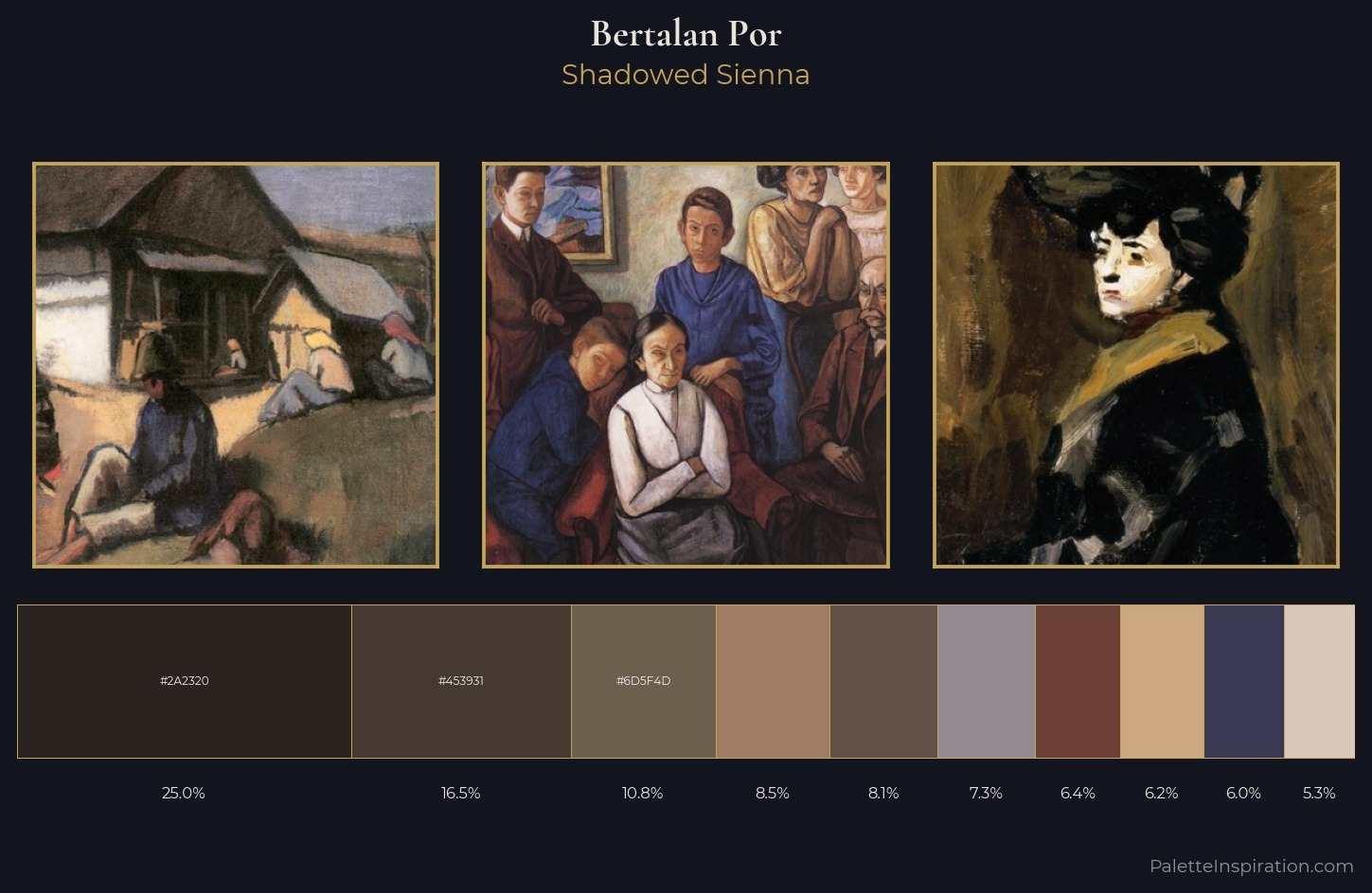 Bertalan Por Palette 4 — Shadowed Sienna