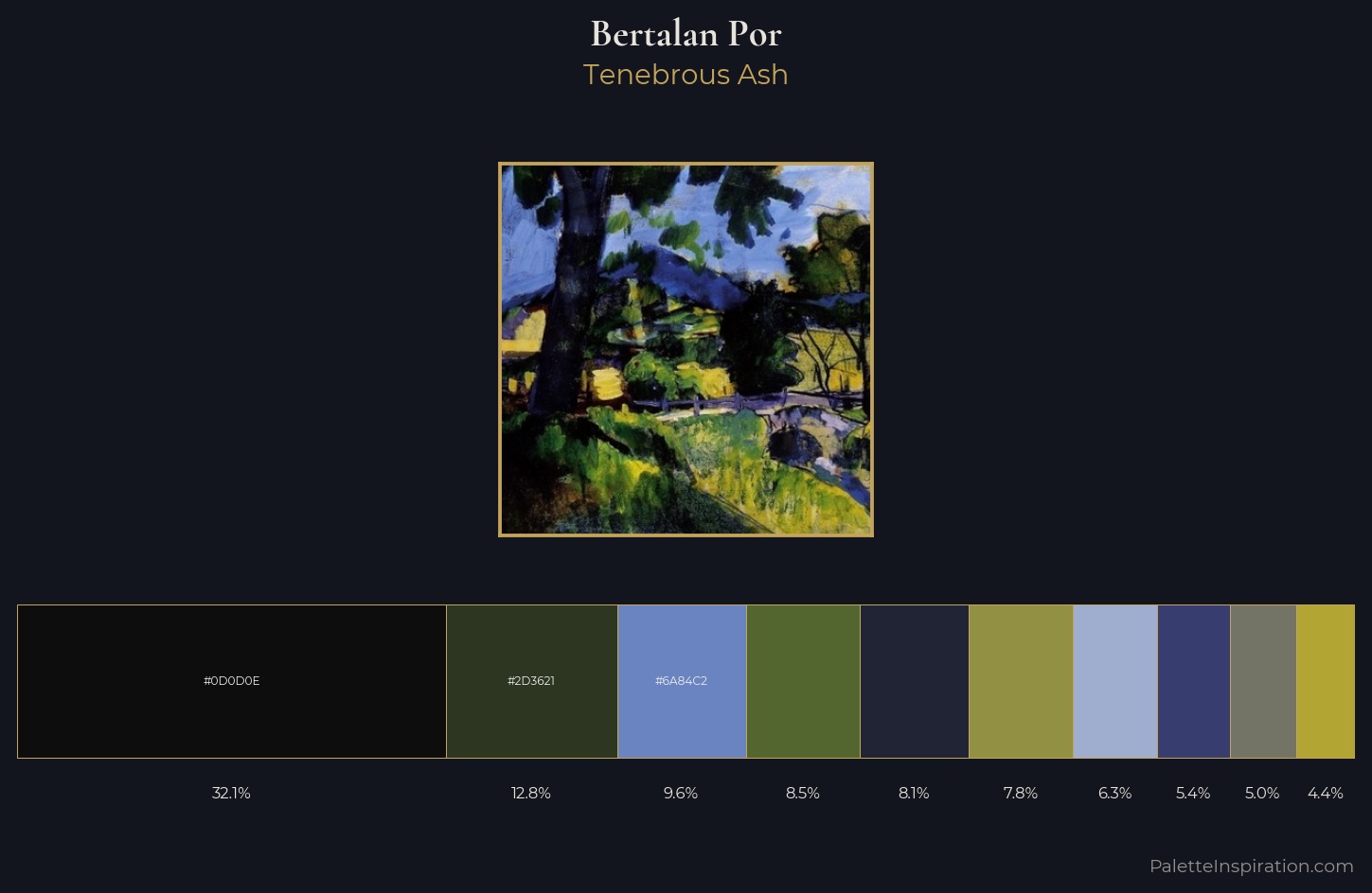 Bertalan Por Palette 5 — Tenebrous Ash