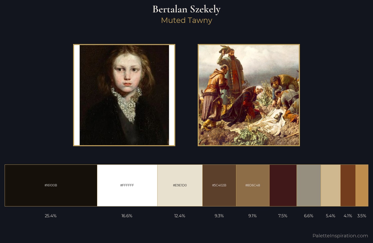 Bertalan Szekely Palette 1 — Muted Tawny