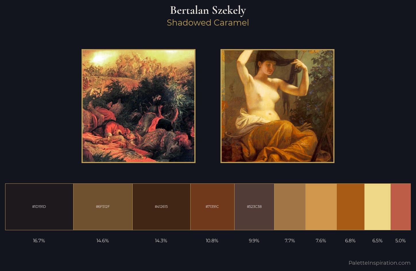 Bertalan Szekely Palette 3 — Shadowed Caramel