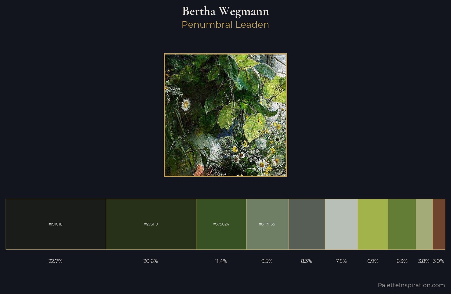 Bertha Wegmann Palette 2 — Penumbral Leaden