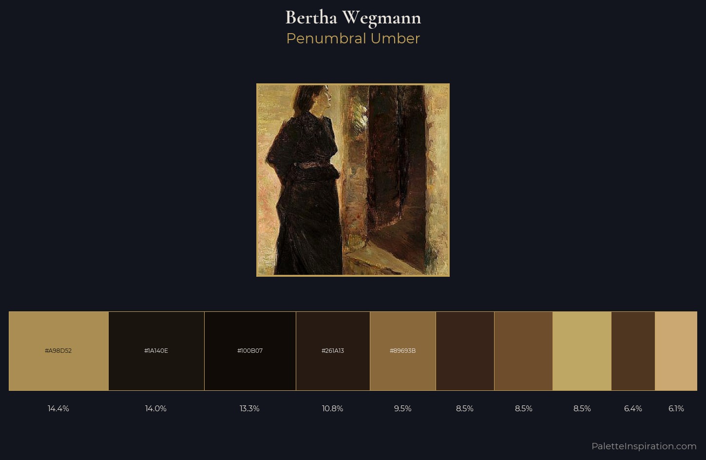 Bertha Wegmann Palette 4 — Penumbral Umber