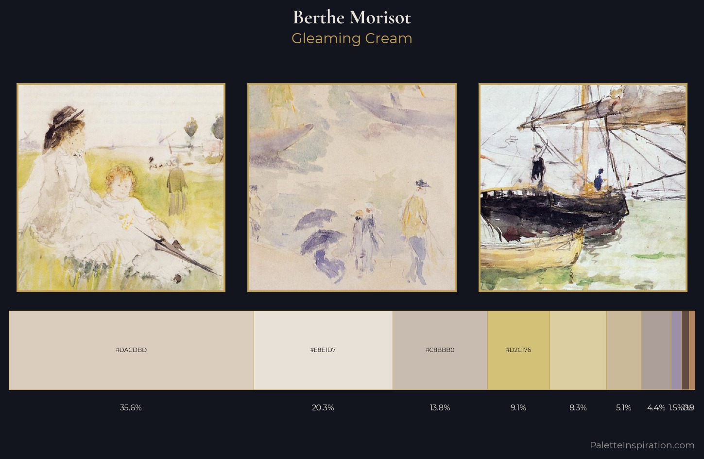 Berthe Morisot Palette 1 — Gleaming Cream
