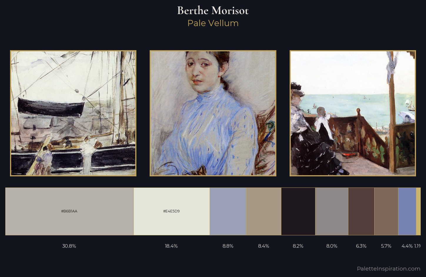 Berthe Morisot Palette 5 — Pale Vellum