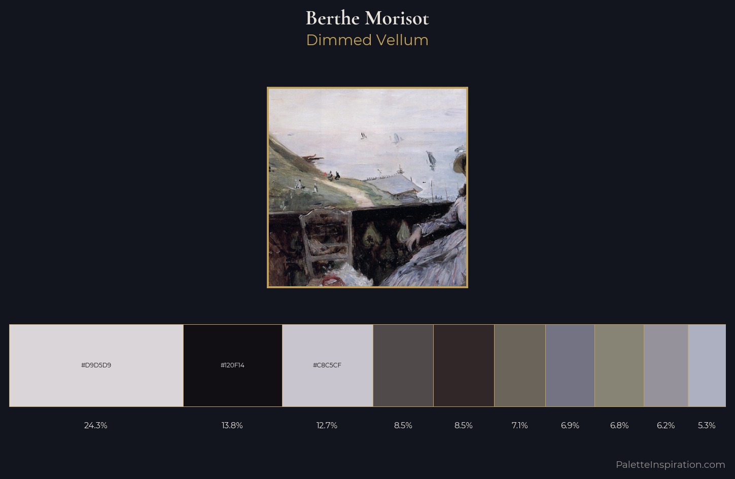 Berthe Morisot Palette 11 — Dimmed Vellum