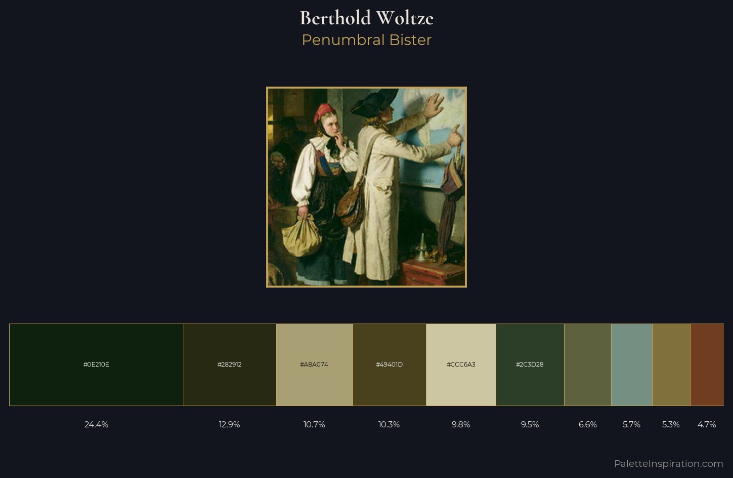 Berthold Woltze Palette 2 — Penumbral Bister