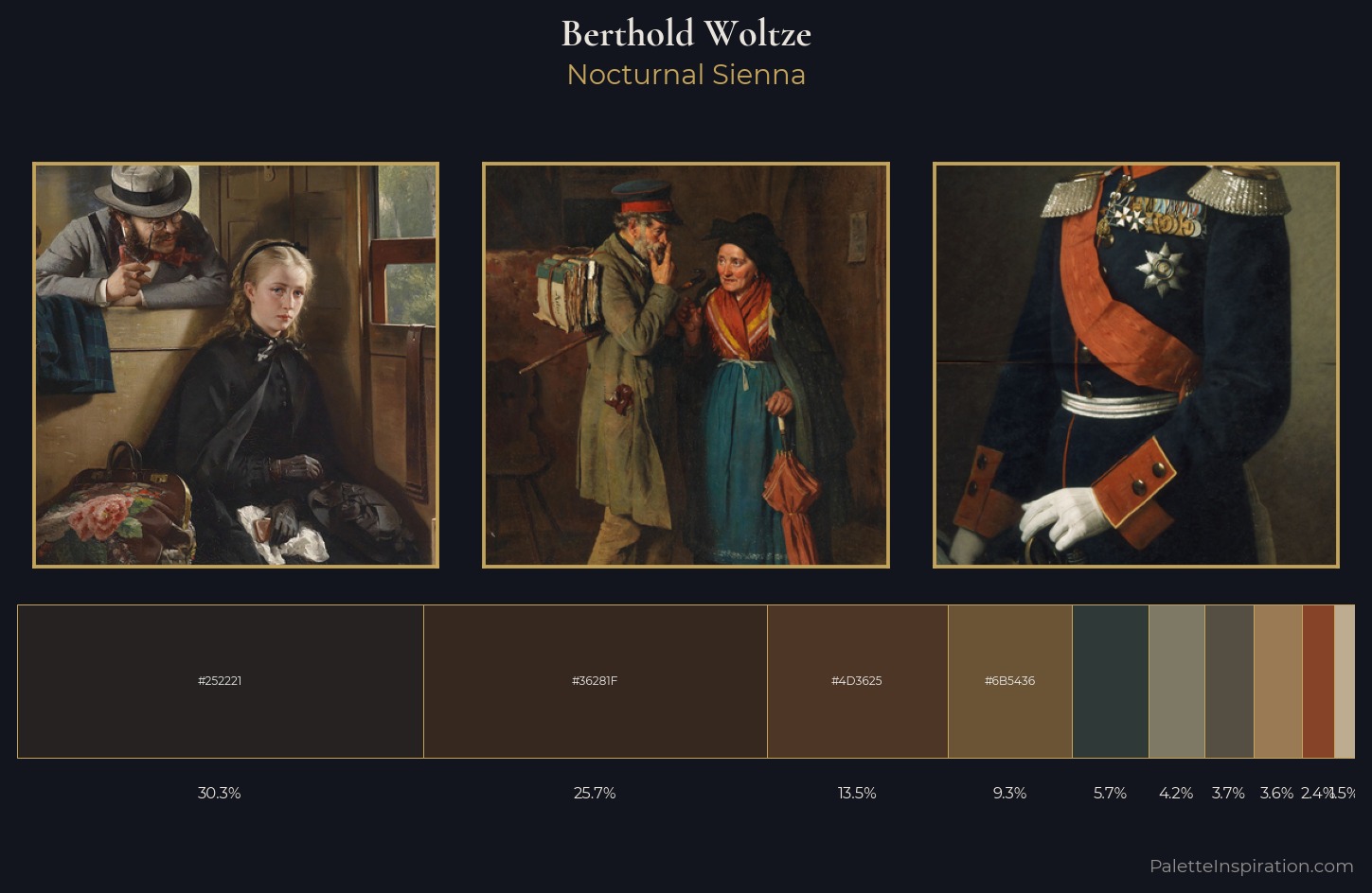 Berthold Woltze Palette 3 — Nocturnal Sienna