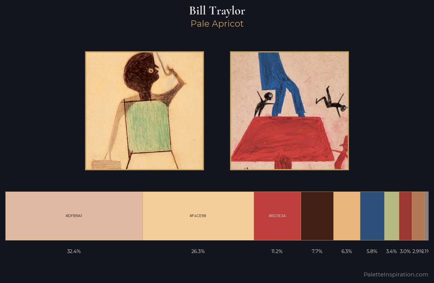 Bill Traylor Palette 2 — Pale Apricot