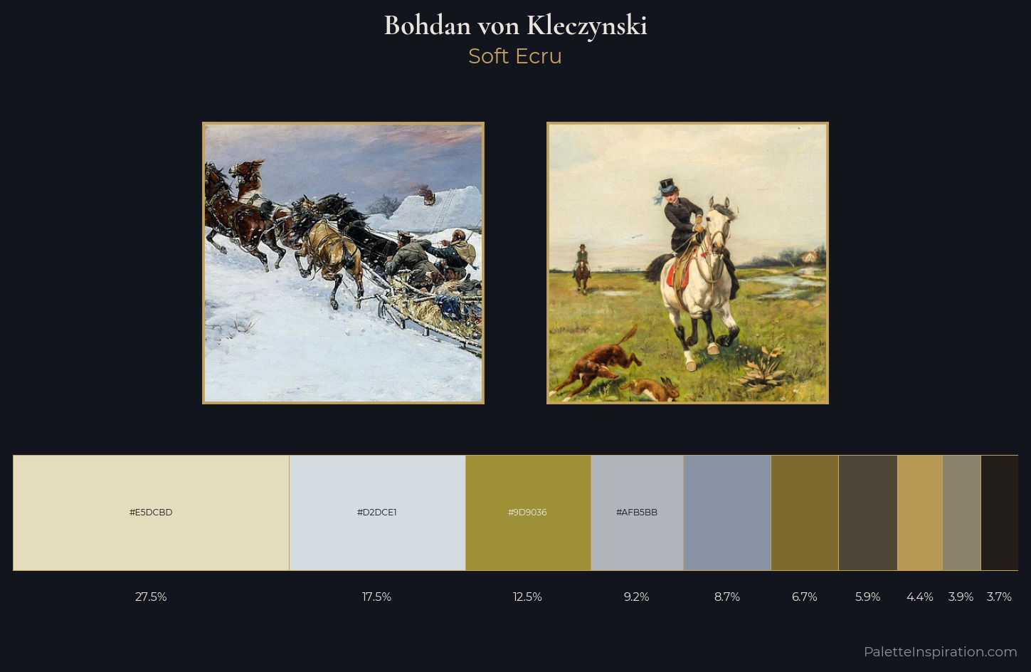 Bohdan von Kleczynski Palette 2 — Soft Ecru