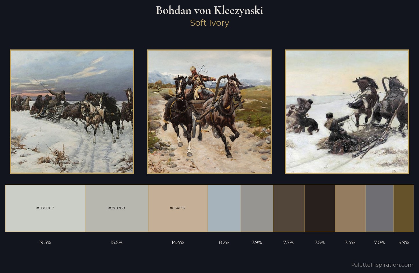 Bohdan von Kleczynski Palette 3 — Soft Ivory