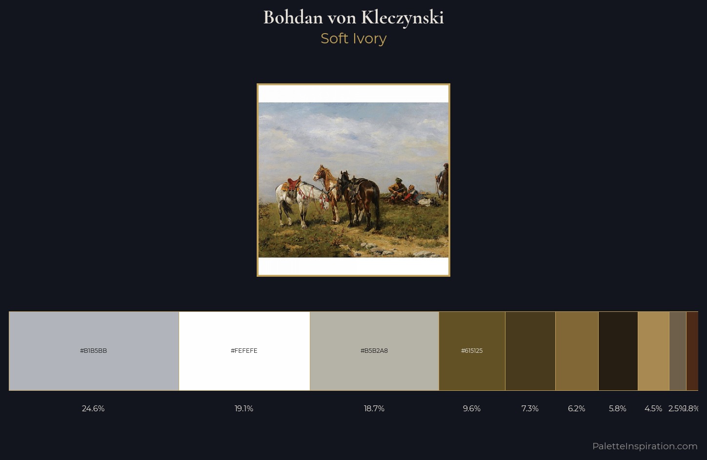 Bohdan von Kleczynski Palette 5 — Soft Ivory