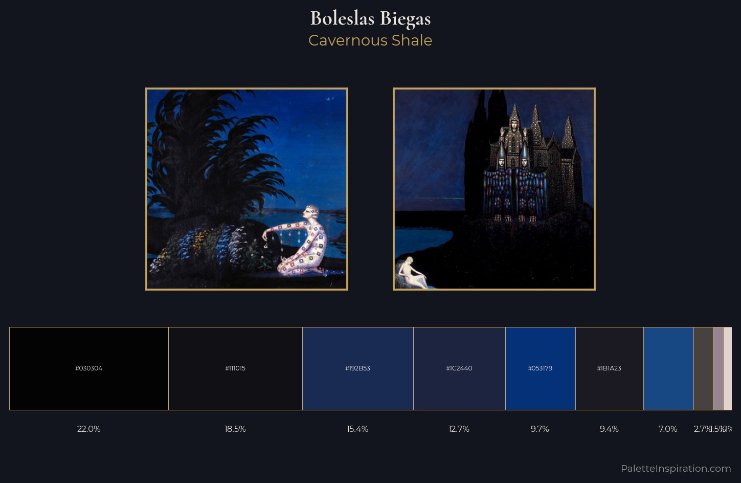 Boleslas Biegas Palette 3 — Cavernous Shale