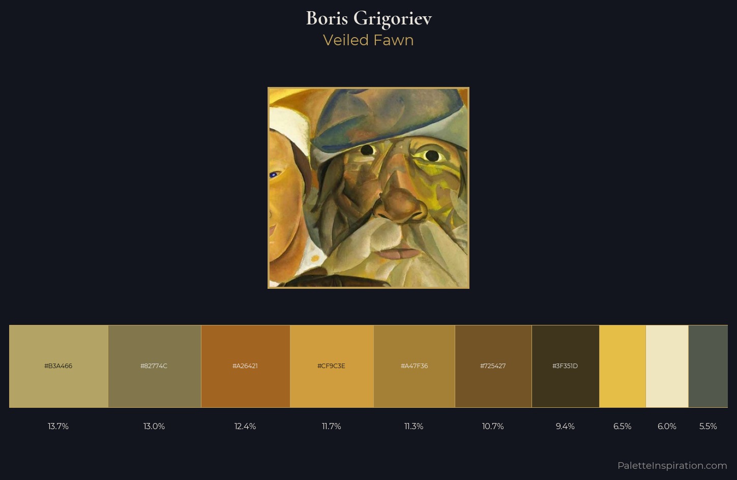 Boris Grigoriev Palette 3 — Veiled Fawn