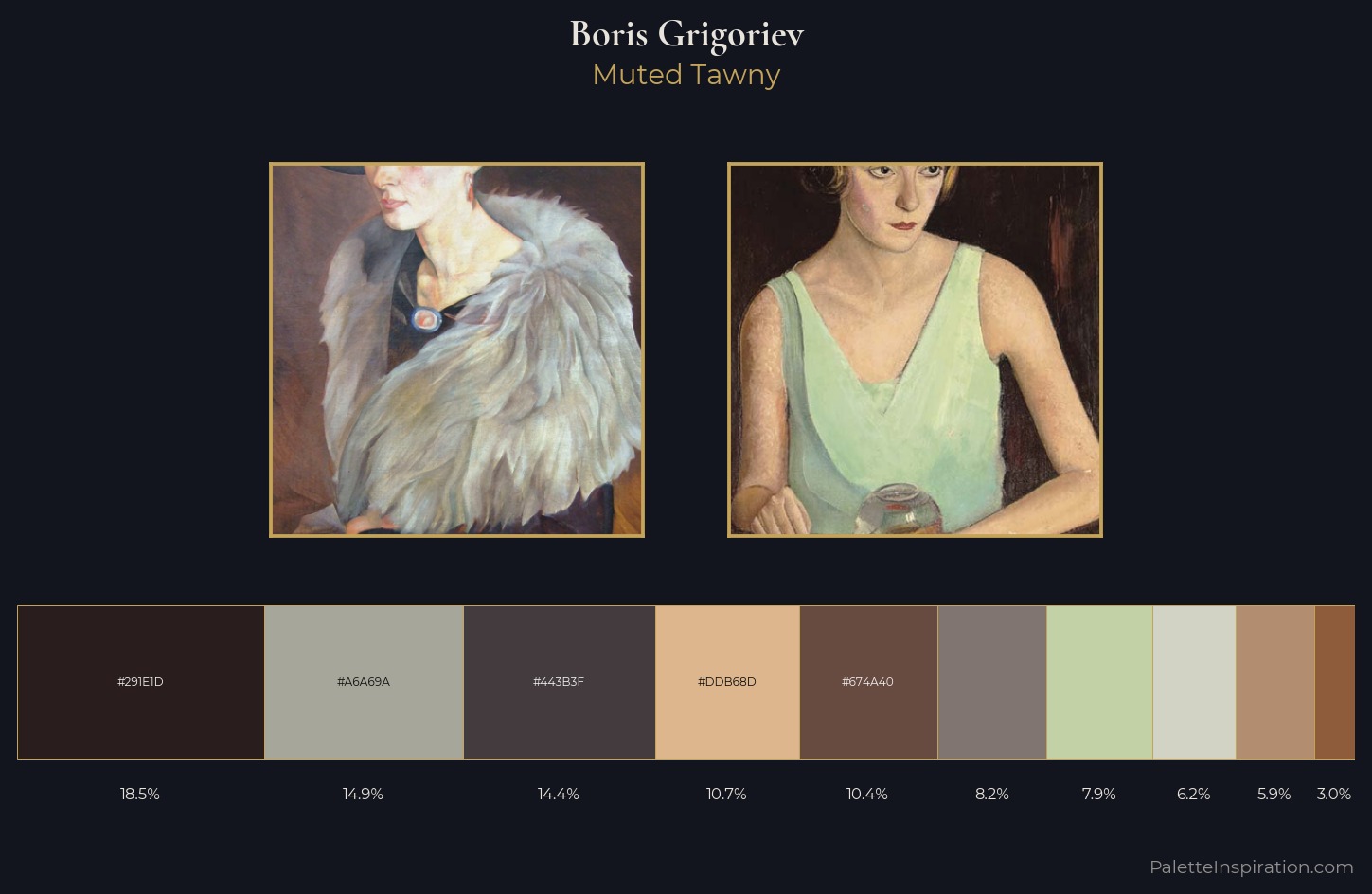 Boris Grigoriev Palette 4 — Muted Tawny