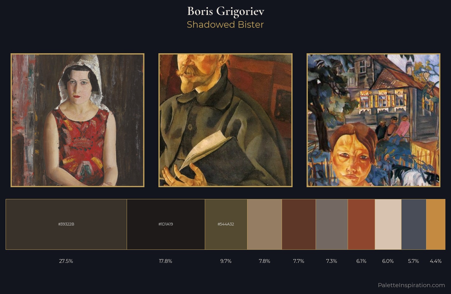 Boris Grigoriev Palette 8 — Shadowed Bister