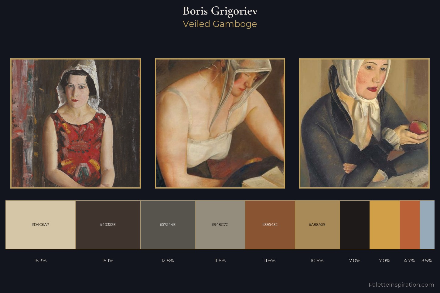 Boris Grigoriev Master Palette