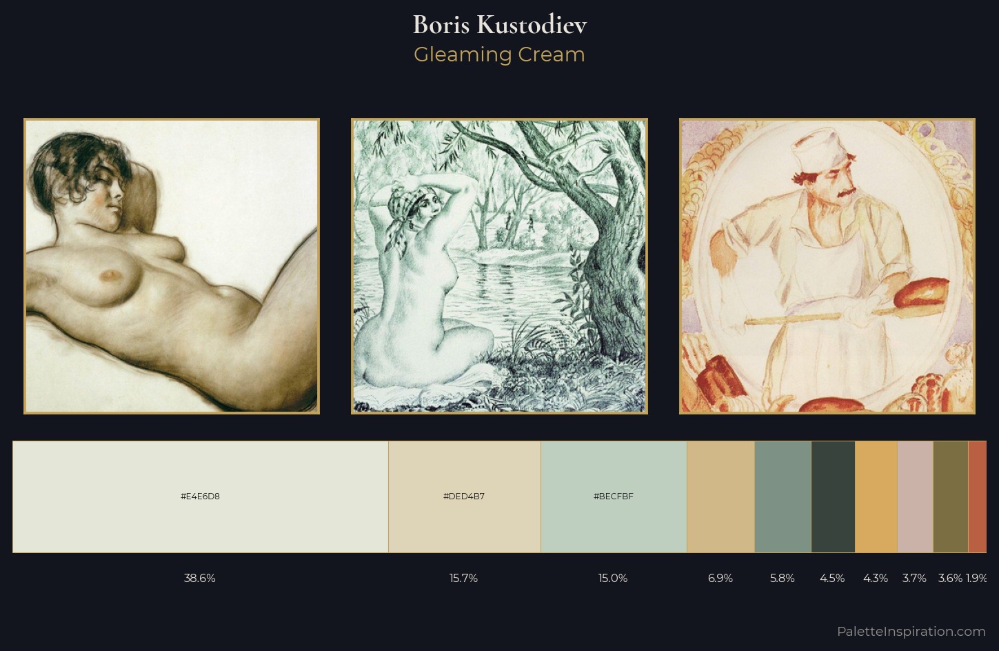 Boris Kustodiev Palette 2 — Gleaming Cream
