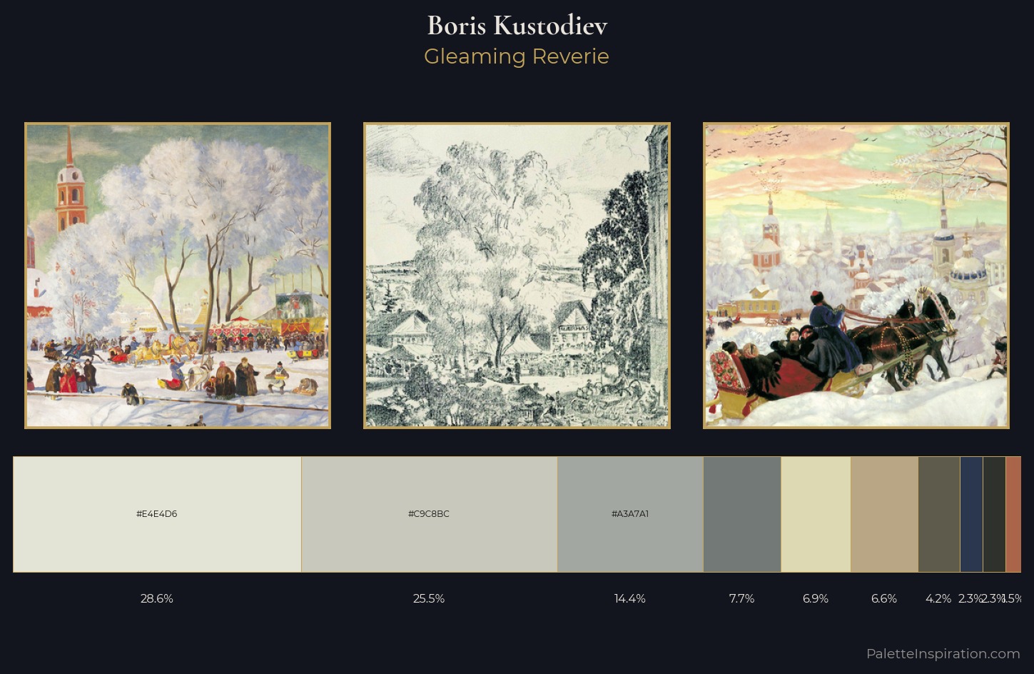 Boris Kustodiev Palette 4 — Gleaming Reverie