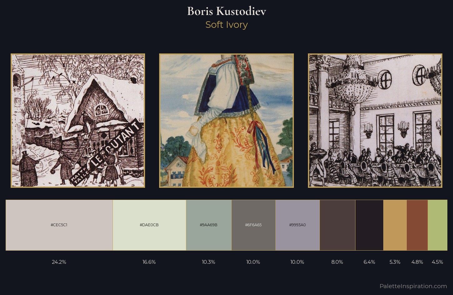Boris Kustodiev Palette 5 — Soft Ivory