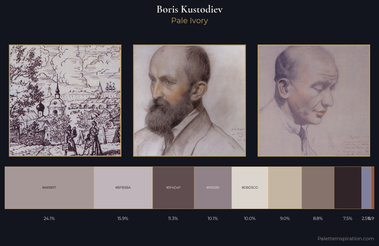 Boris Kustodiev Palette 6 — Pale Ivory