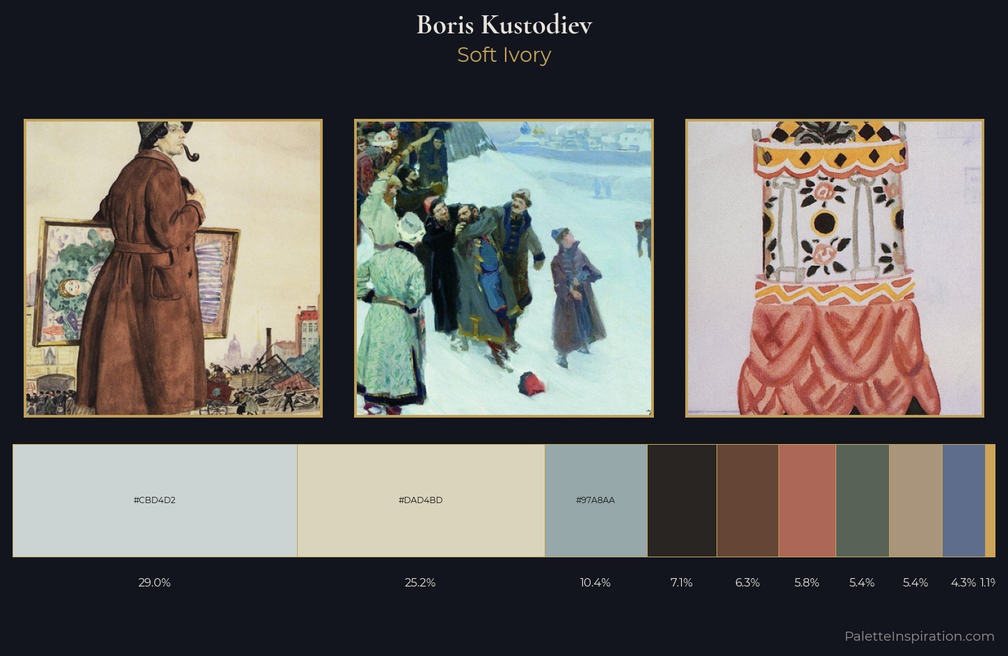 Boris Kustodiev Palette 7 — Soft Ivory