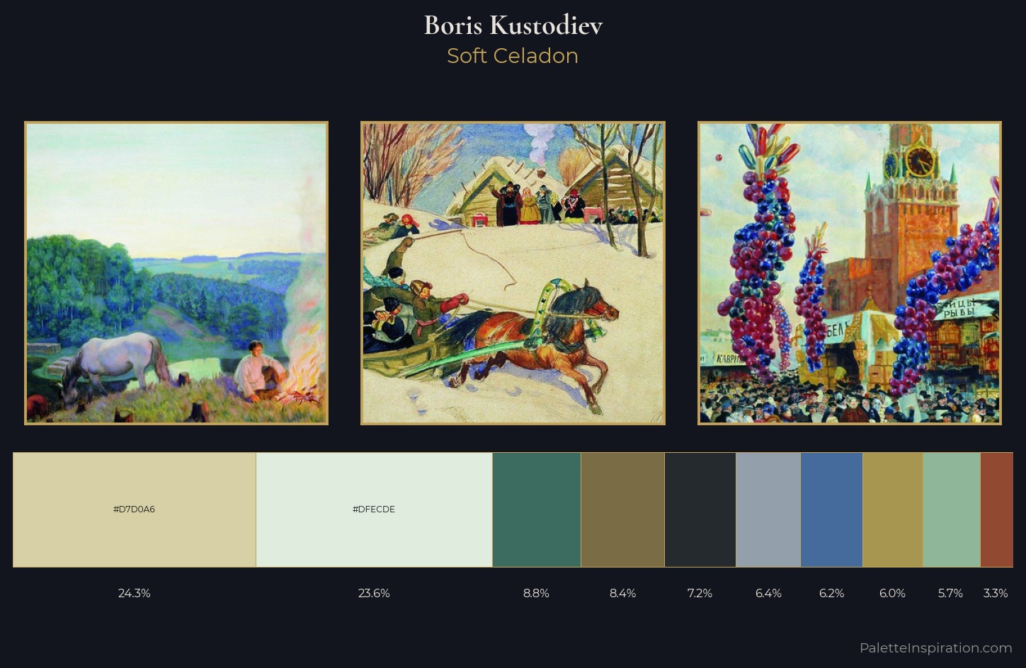 Boris Kustodiev Palette 8 — Soft Celadon
