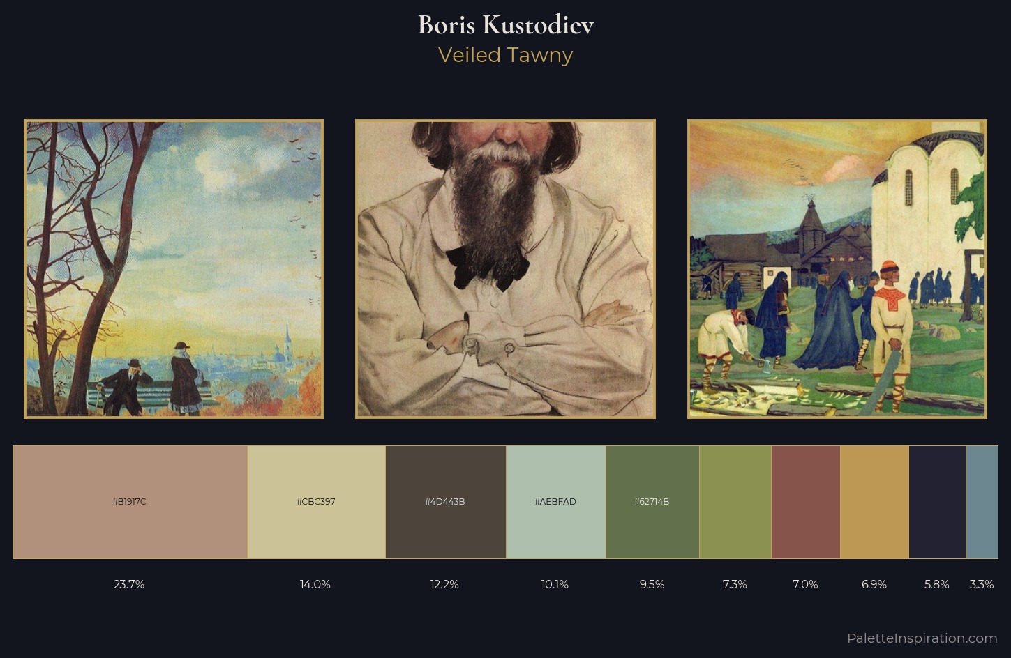 Boris Kustodiev Palette 9 — Veiled Tawny